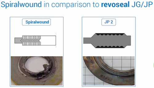 Revoseal - 3 VCC BV